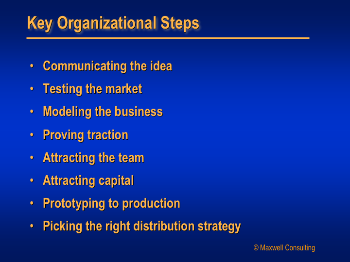 Organizing